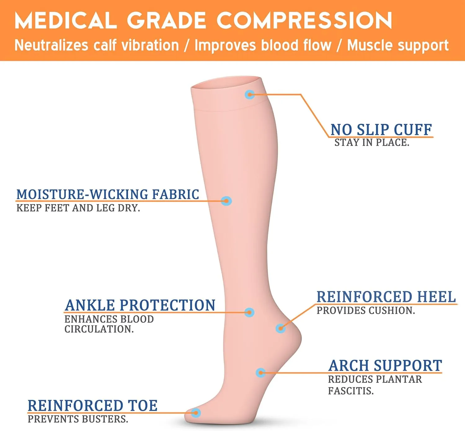 Compression Socks for Women & Men 15-20 mmHg, Best for Medical, Nursing, Running, Athletic, Varicose Veins, Travel