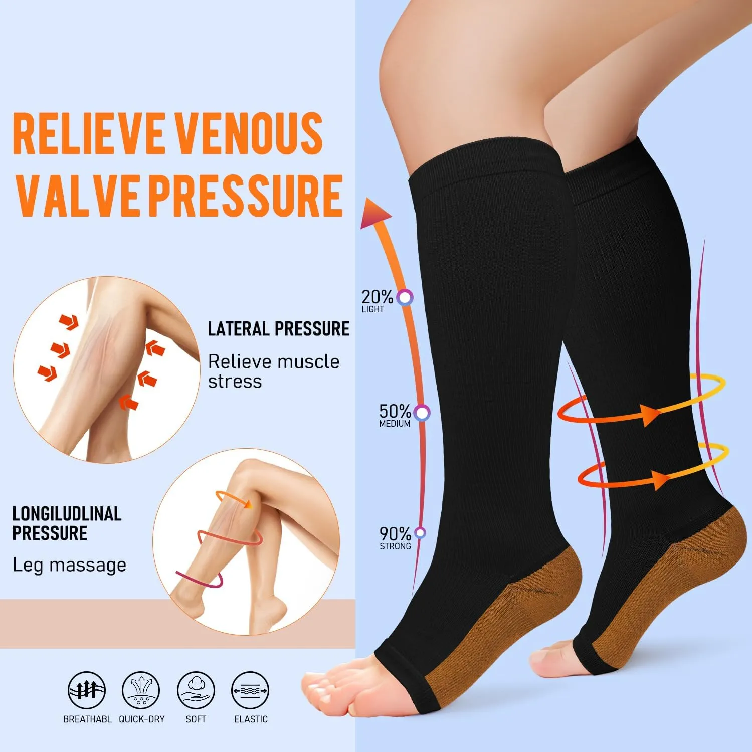 Copper Compression Socks for Women & Men Open Toe 15-20mmHg is Best Support for Circulation Recovery and All Day Wear