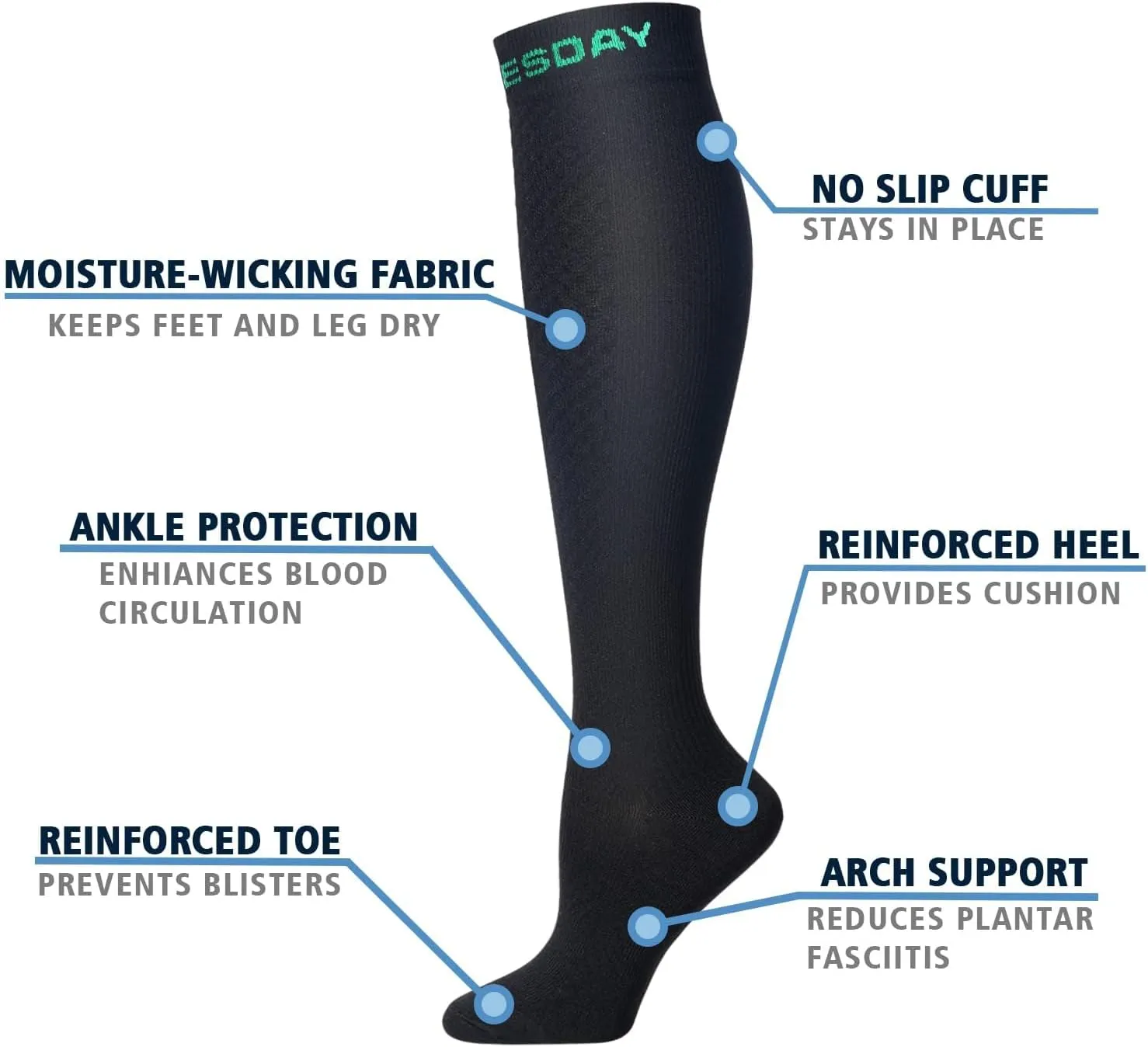 Double Couple 7 Pairs Copper Compression Socks for Men Women 20-30 mmHg Knee High Stockings