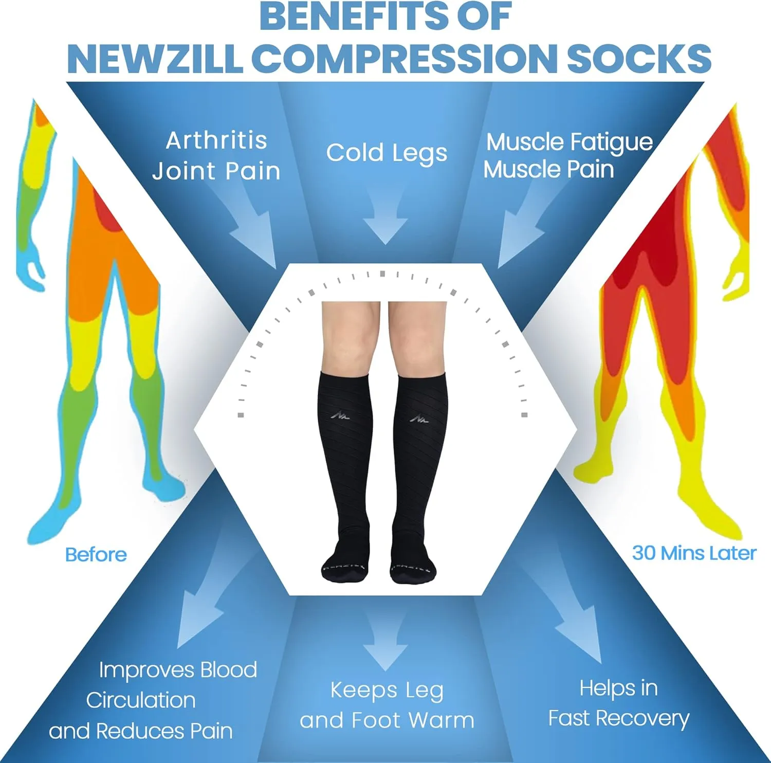 NEWZILL Medical Compression Socks for Women & Men Circulation 20-30 mmHg, Best Support for Running Athletic Cycling Nursing Travel Work and Fitness (L/XL Green & Graysword 2 Pairs)