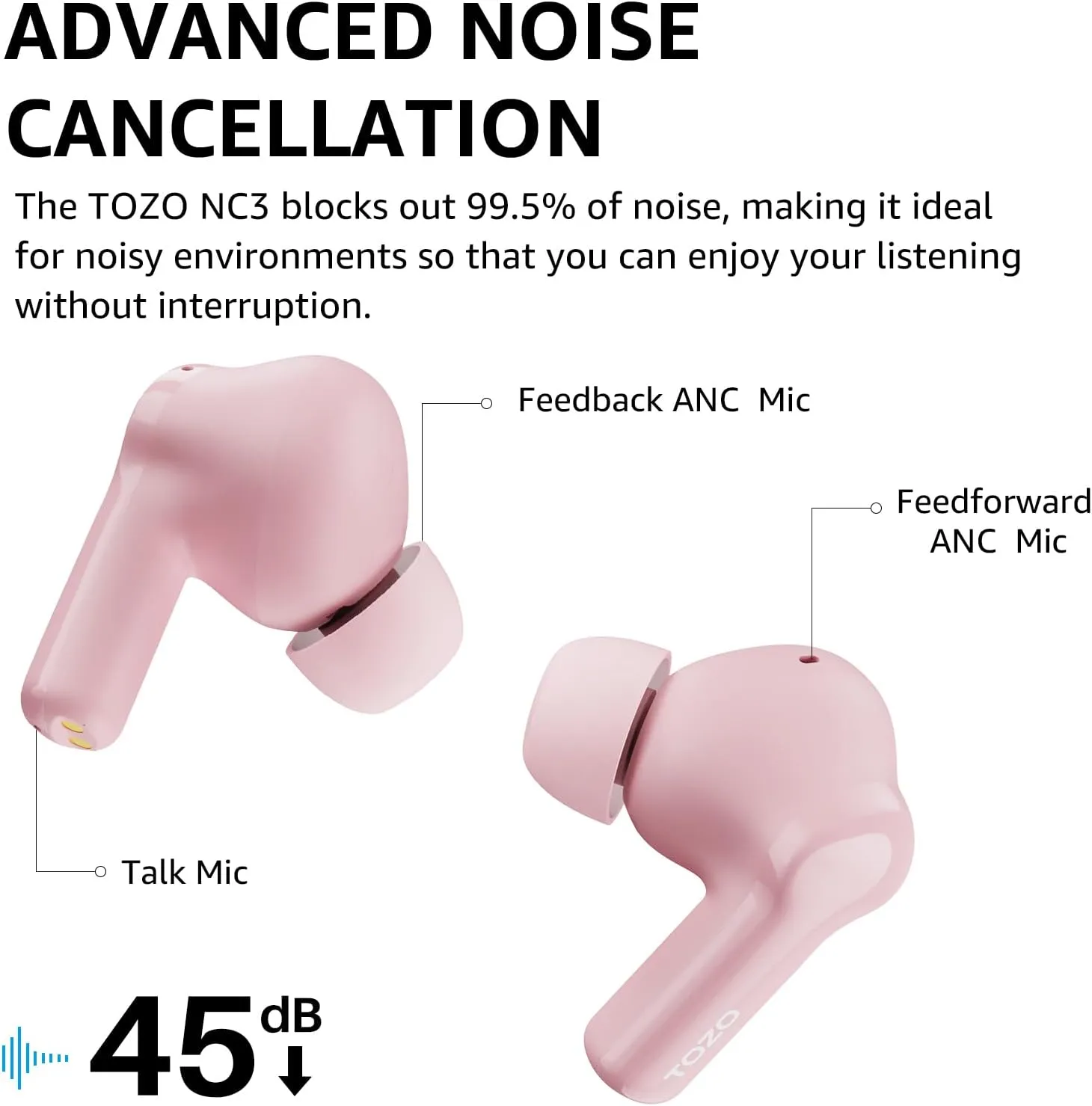 TOZO Hybrid Active Noise Cancelling Wireless Earbuds with 6 Mics AI Clear Call Ear Buds 55H Playtime with LED Display 32 Preset EQs via APP Bluetooth 5.3 IPX8 Waterproof in Ear Headphones