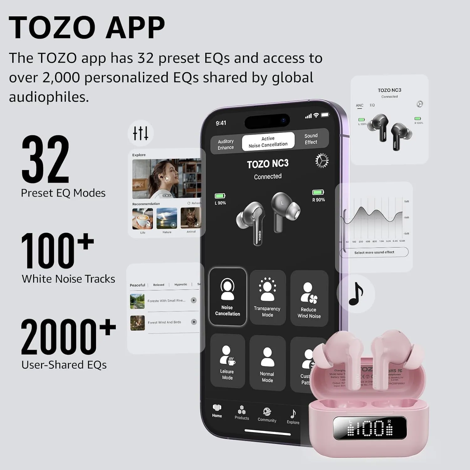 TOZO Hybrid Active Noise Cancelling Wireless Earbuds with 6 Mics AI Clear Call Ear Buds 55H Playtime with LED Display 32 Preset EQs via APP Bluetooth 5.3 IPX8 Waterproof in Ear Headphones